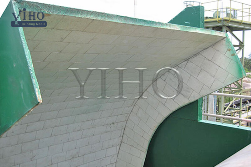 Conveyor Chute Lining Impact Liner Panel